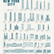 Illustration for article titled Take a Tour of New York Citys Best Architecture in One Image